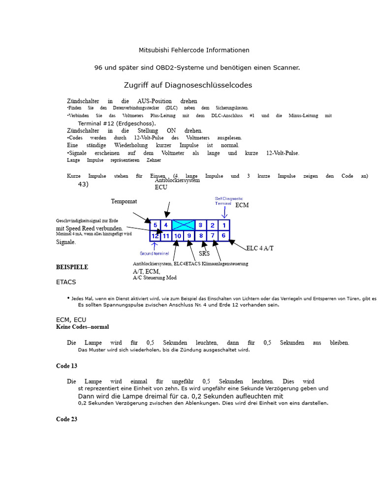 Mitsubishi Klimaanlage Fehlercode Liste