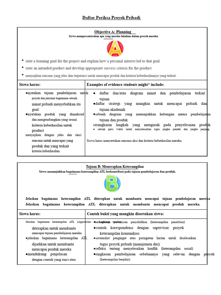 Proyek Pribadi 2022 Panduan Sederhana | PDF