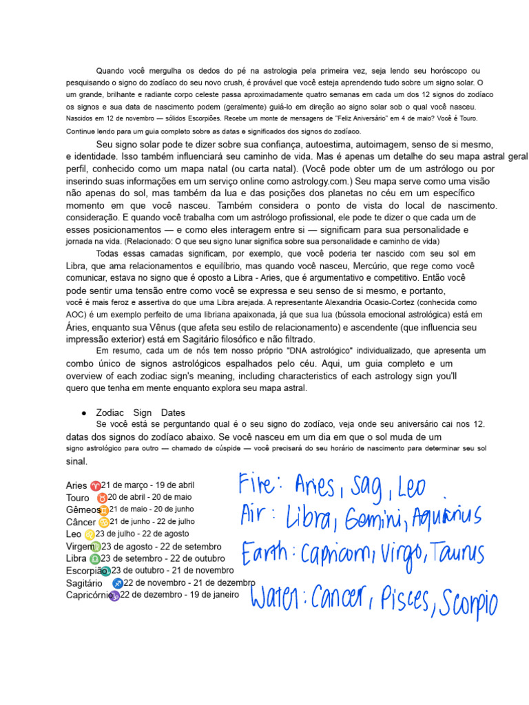 Guia Completo dos Signos do Zodíaco | PDF | Signo do zodíaco | Zodíaco