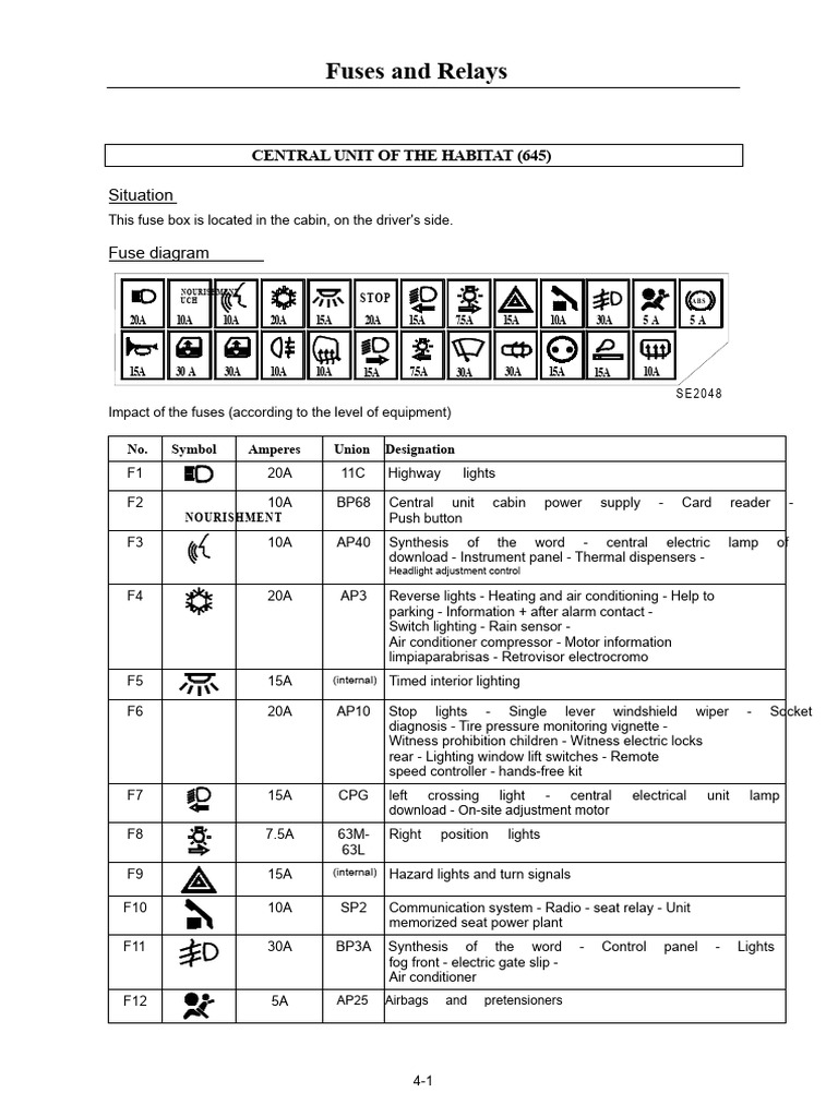 Fuse and Relay Box Guide for Vehicles | PDF | Fuse (Electrical ...