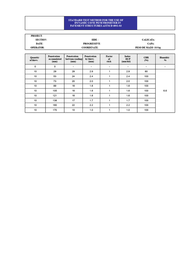 Dynamic Cone Penetrometer Test Method | PDF