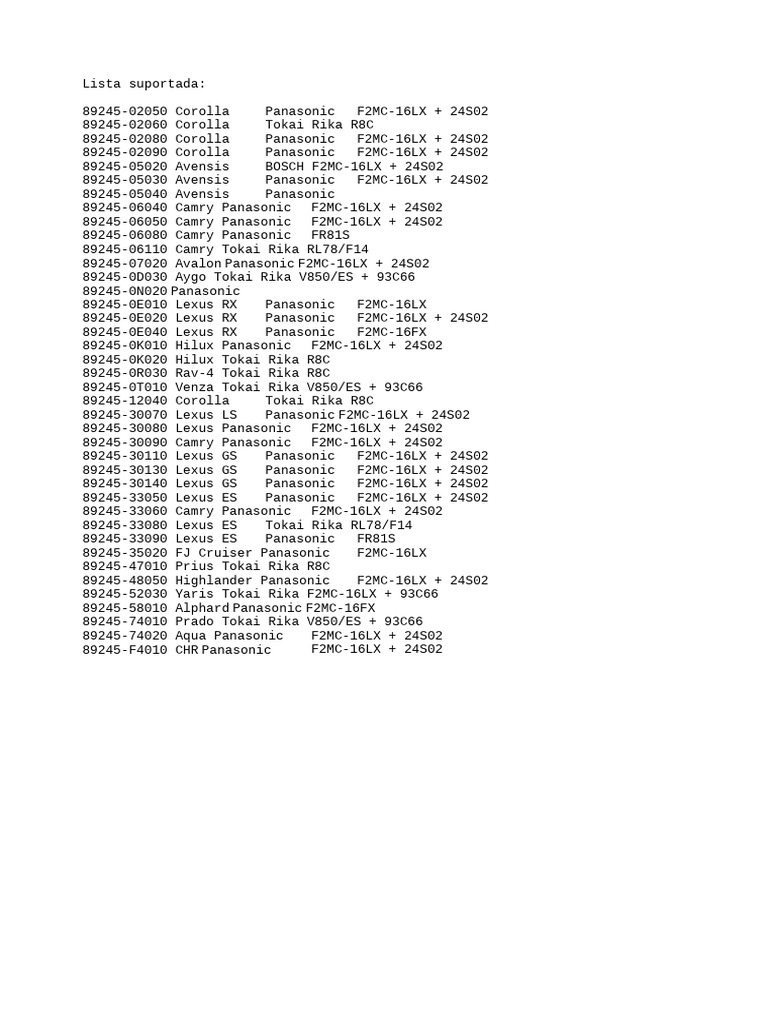 Toyota Vehicle Parts Compatibility List | PDF