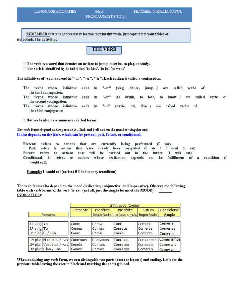 Understanding Verbs: Conjugation Guide | PDF | Grammatical Conjugation ...