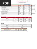 One Line Local Charges Overview | PDF | Freight Transport
