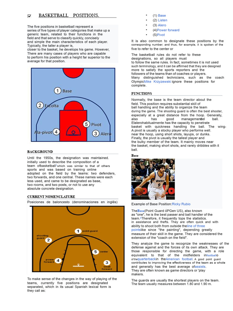 Basketball Player Positions Explained | PDF | Basketball Positions ...
