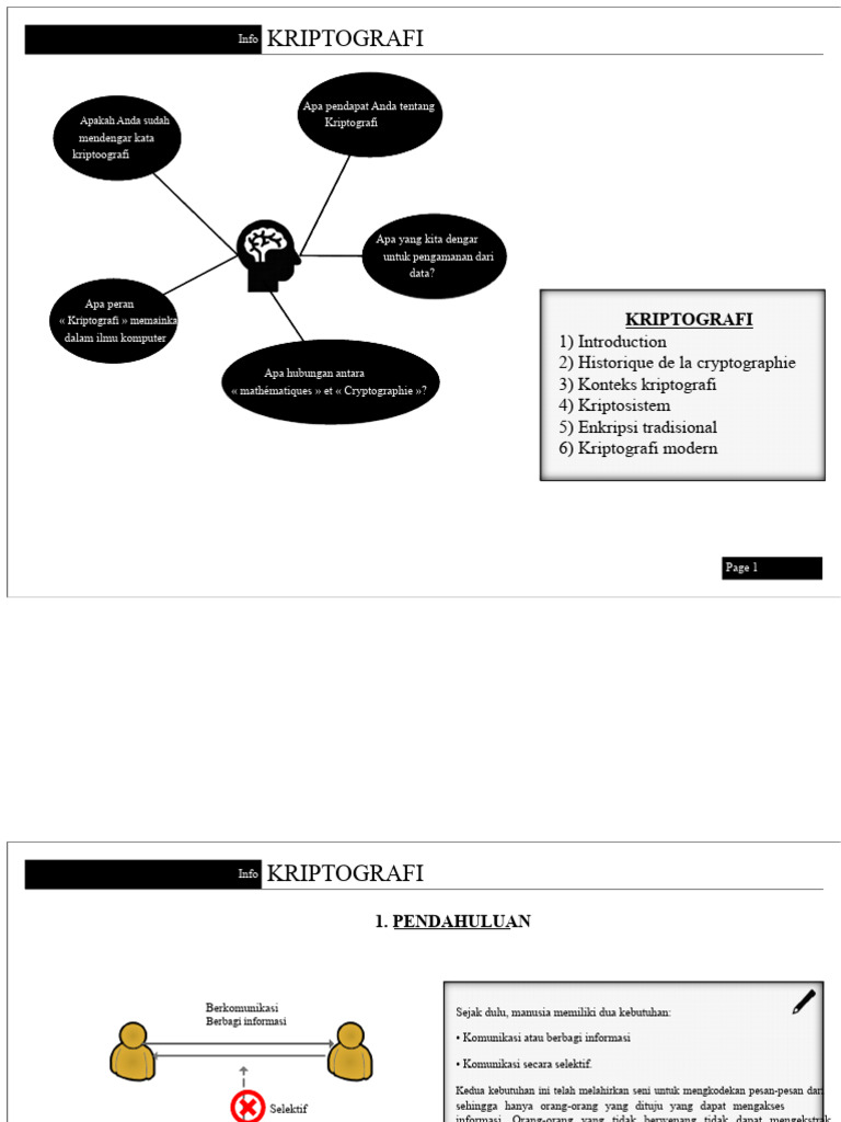 Panduan Lengkap Kriptografi dan Sejarahnya | PDF