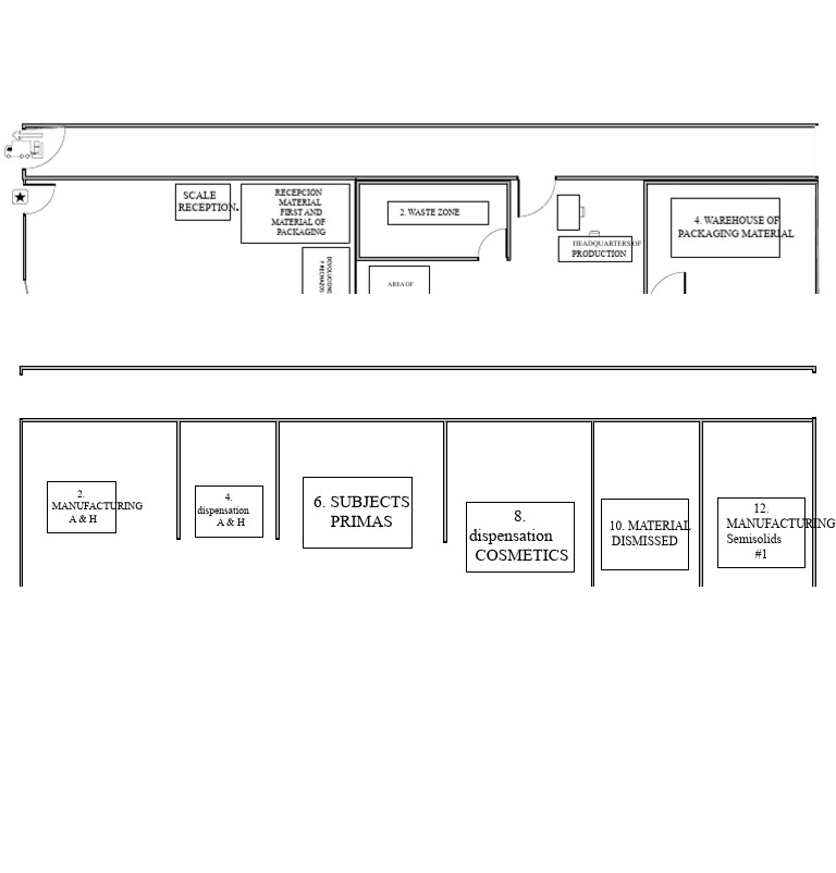 Basic Plans | PDF
