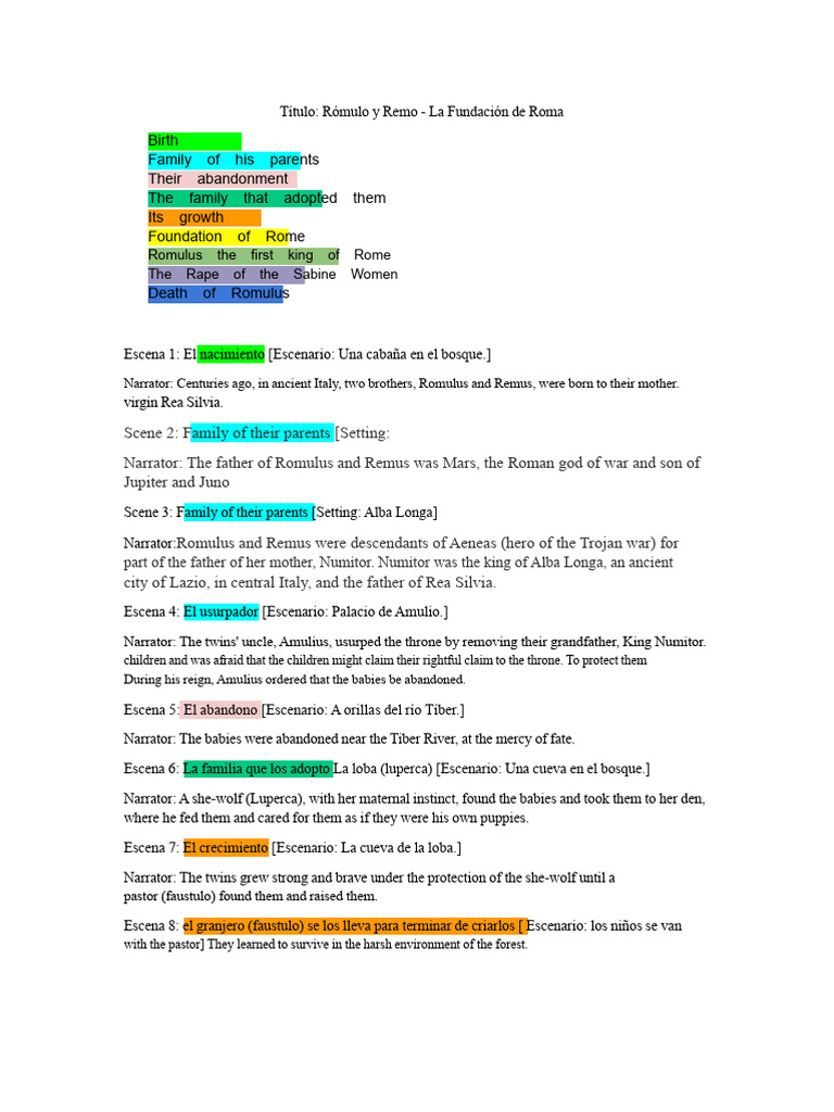 Romulus and Remus: Founding of Rome | PDF | Romulus And Remus | Ancient ...