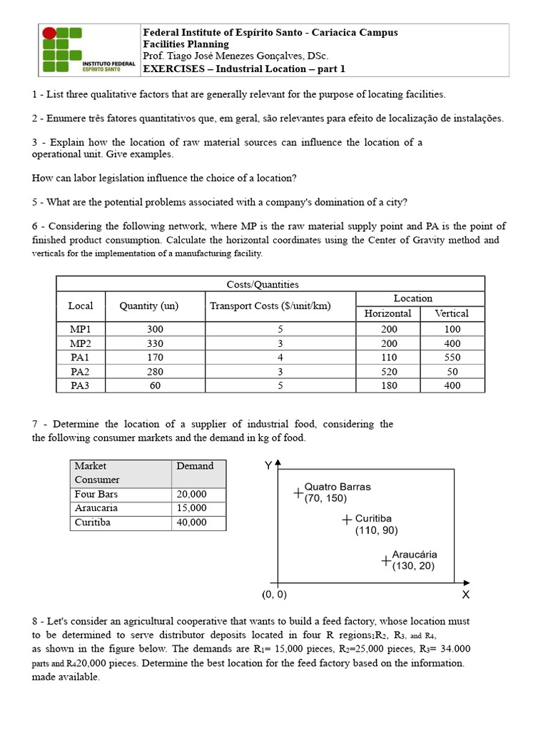 Industrial Location Exercises and Analysis | PDF | Demand | Economies