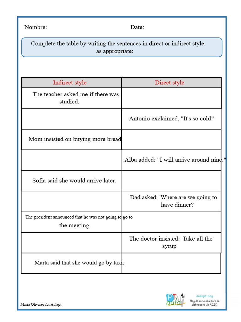Direct and Indirect Style | PDF