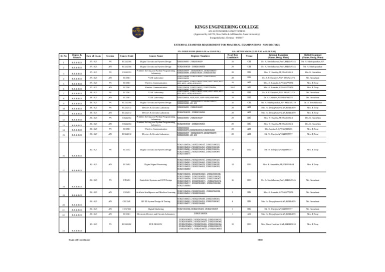 External Examiner Schedule Nov-Dec 2025 | PDF | Information And ...