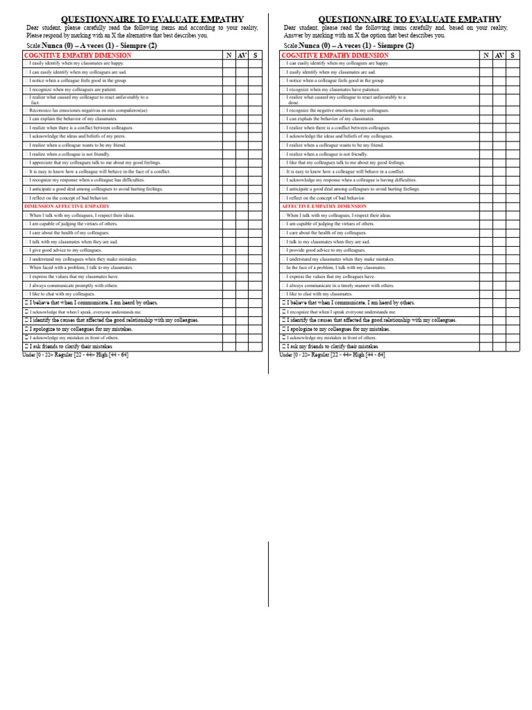 Empathy Evaluation Questionnaire | PDF | Empathy | Affect (Psychology)