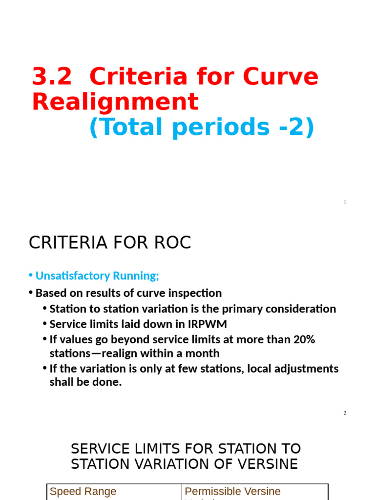 Curve Realignment Criteria and Limits | PDF