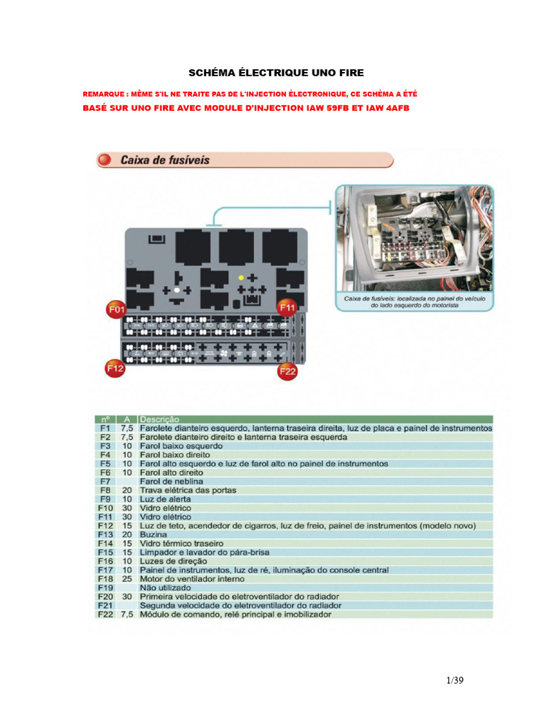 Schéma Électrique Uno Fire | PDF
