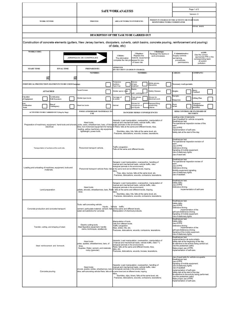 Safe Work Analysis for Concrete Construction | PDF | Personal ...