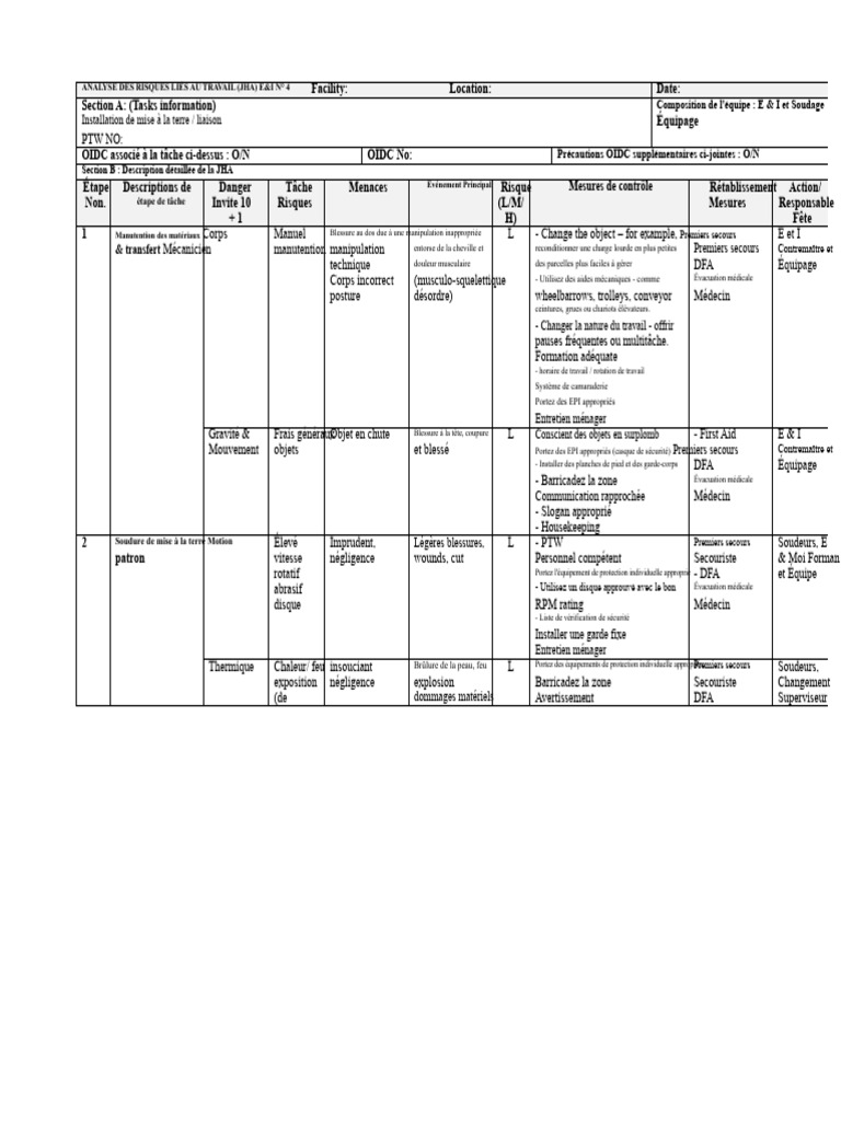 Analyse des Risques au Travail E&I JHA | PDF | Gestion des risques ...