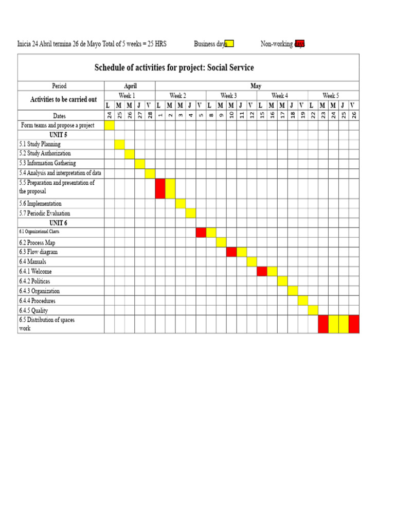 Activity Schedule For Project | PDF