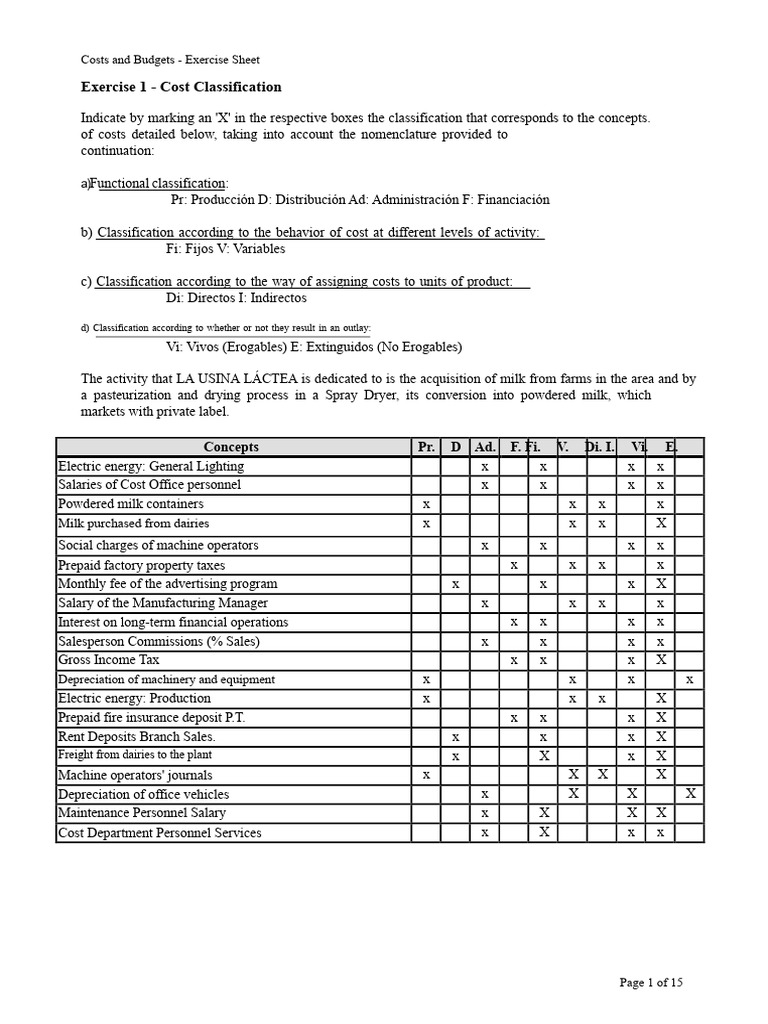 Exercises On Classification of Costs and Expenses 1 2 and 3 Resolved ...