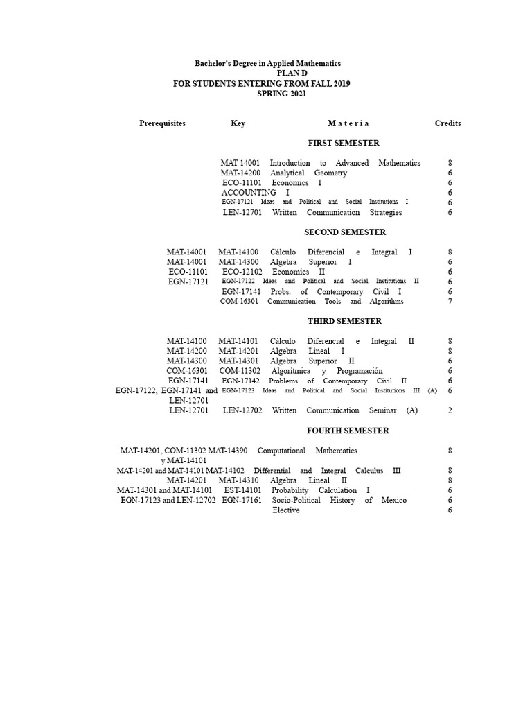 Bachelor's Degree in Applied Mathematics Plan D For Students Entering ...