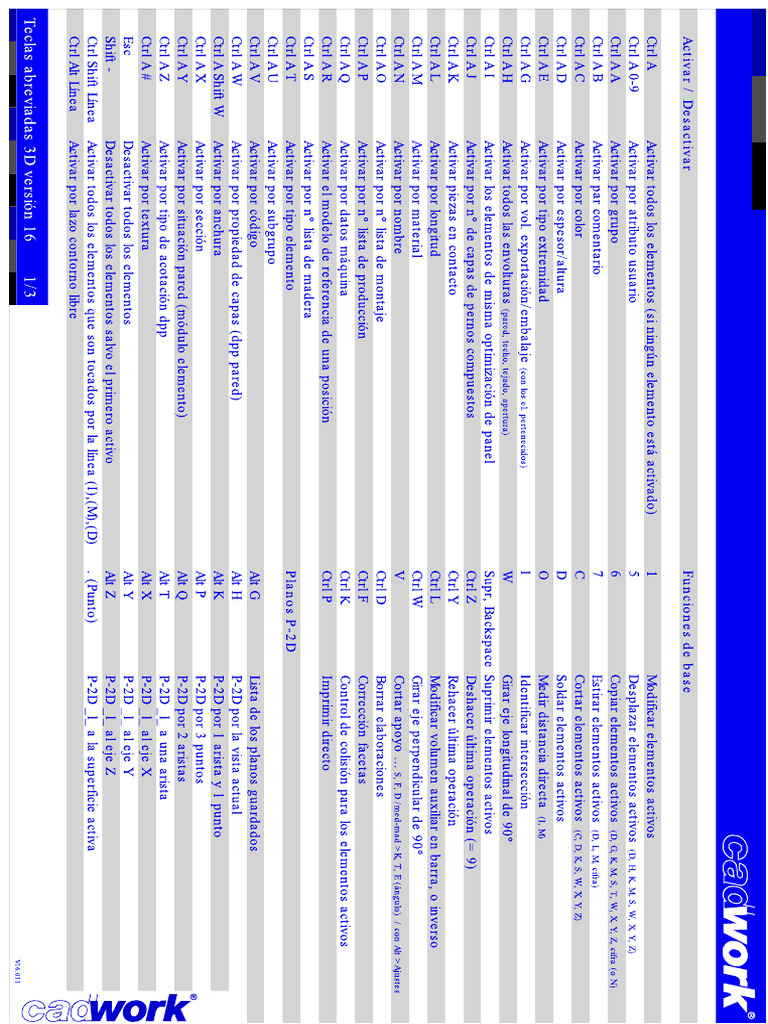 CADWORK Shortcuts 3D v16 en | PDF