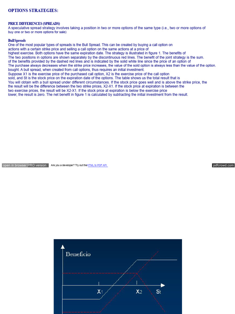 Bull and Bear Spread Strategies Explained | PDF | Option (Finance ...