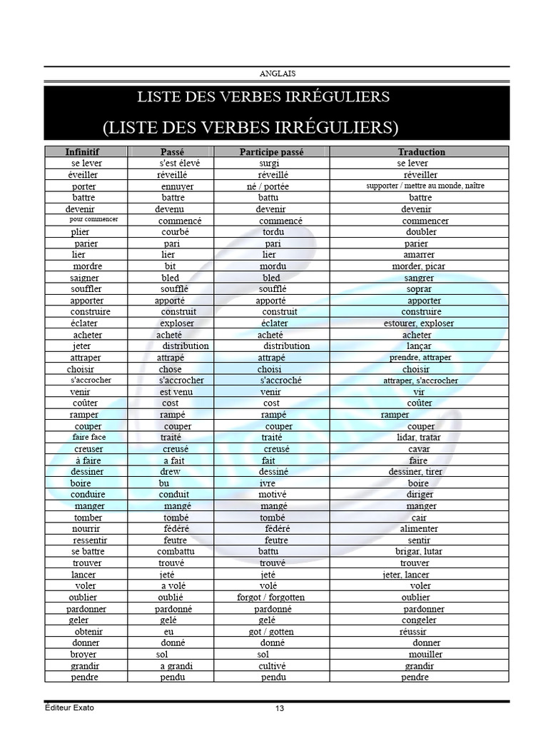 Liste des verbes irréguliers en anglais | PDF