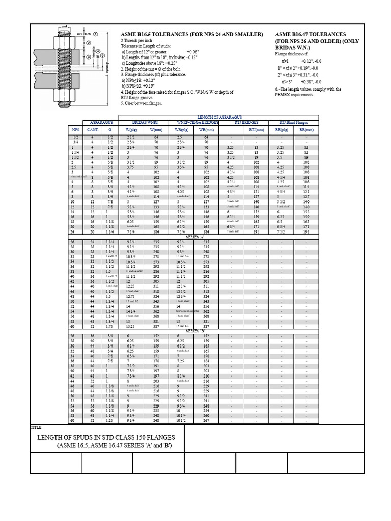 LENGTH OF BOLTS IN FLANGES STD CLASS 150 (ASME 16.5, ASME 16.47 SERIES ...