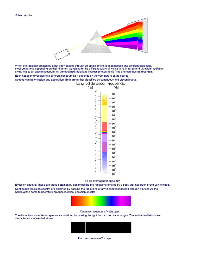 Understanding Optical Spectra and Quantum Theory | PDF | Emission ...