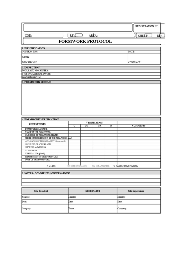 Formwork Inspection Protocol Template | PDF