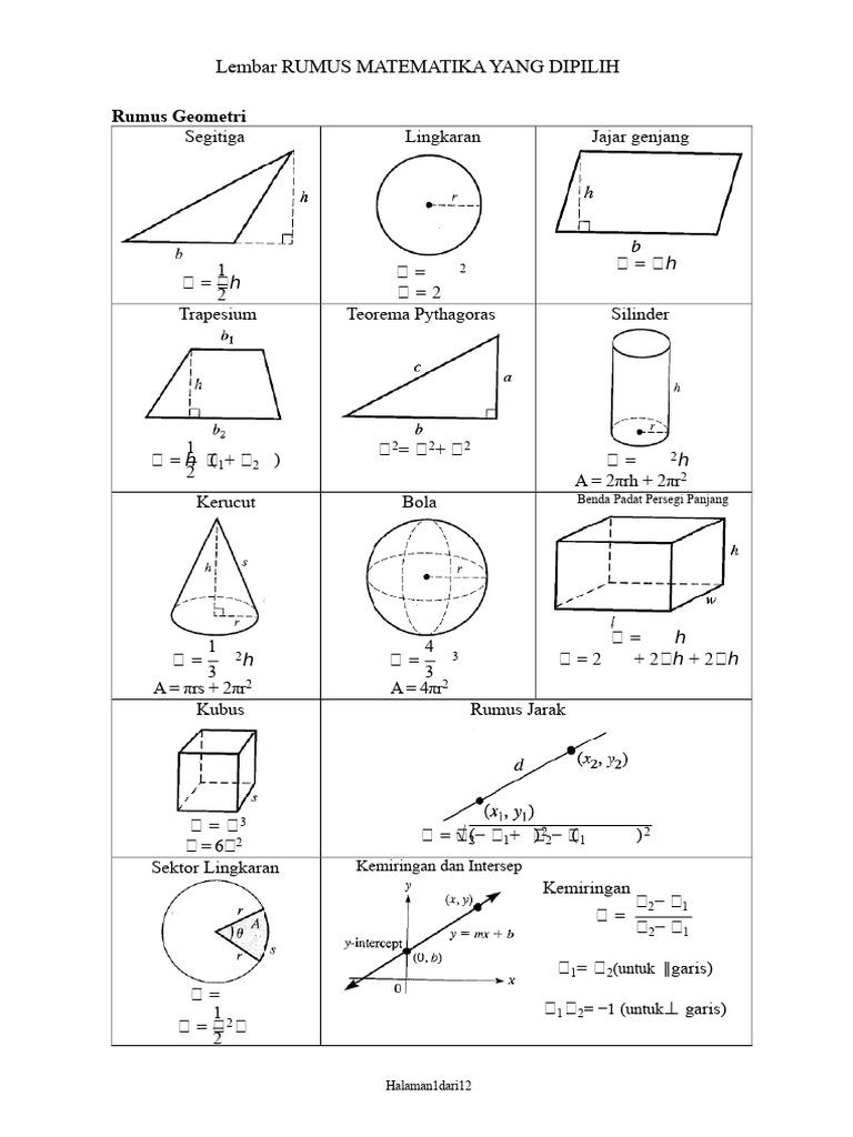 Lembar Rumus Matematika Lengkap | PDF