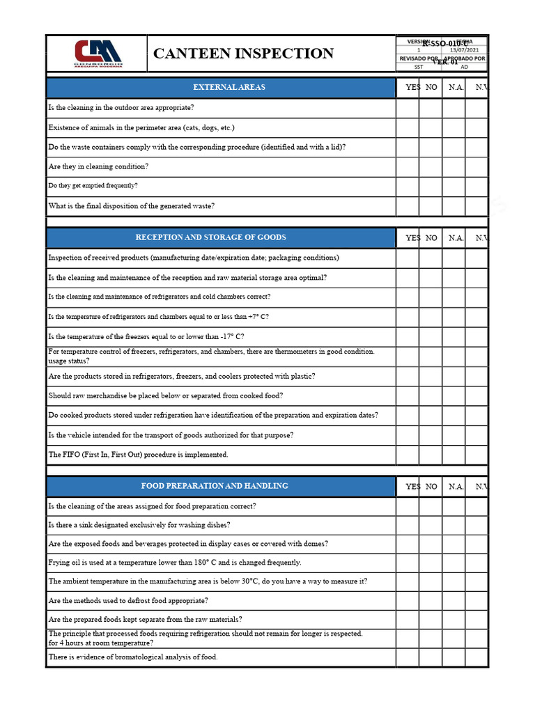 Canteen Inspection Checklist Guide | PDF | Hygiene | Cookware And Bakeware