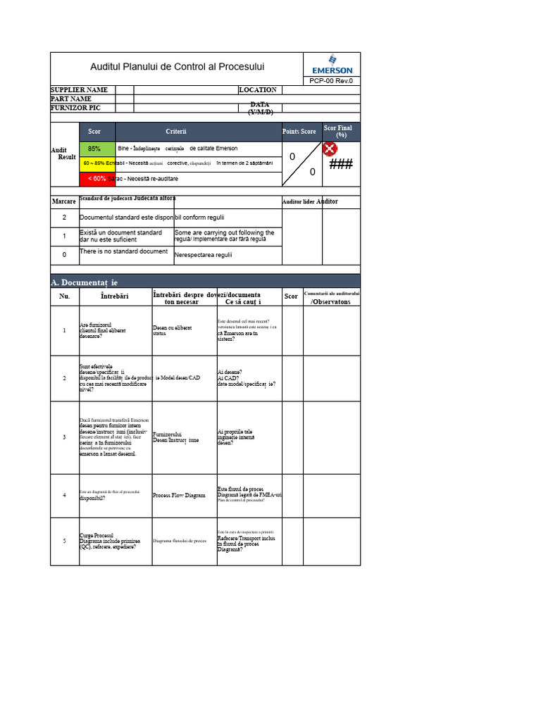 PCP-00 Rev.0 Plan de Control Al Procesului Audit | PDF