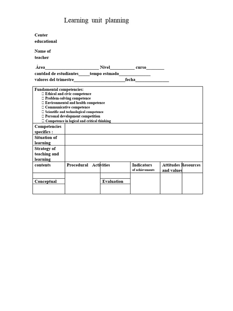 Learning Unit Planning | PDF