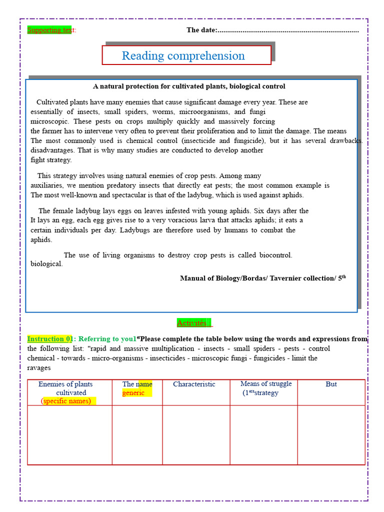 Understanding Sheet For The Written Text On Biological Control (The ...