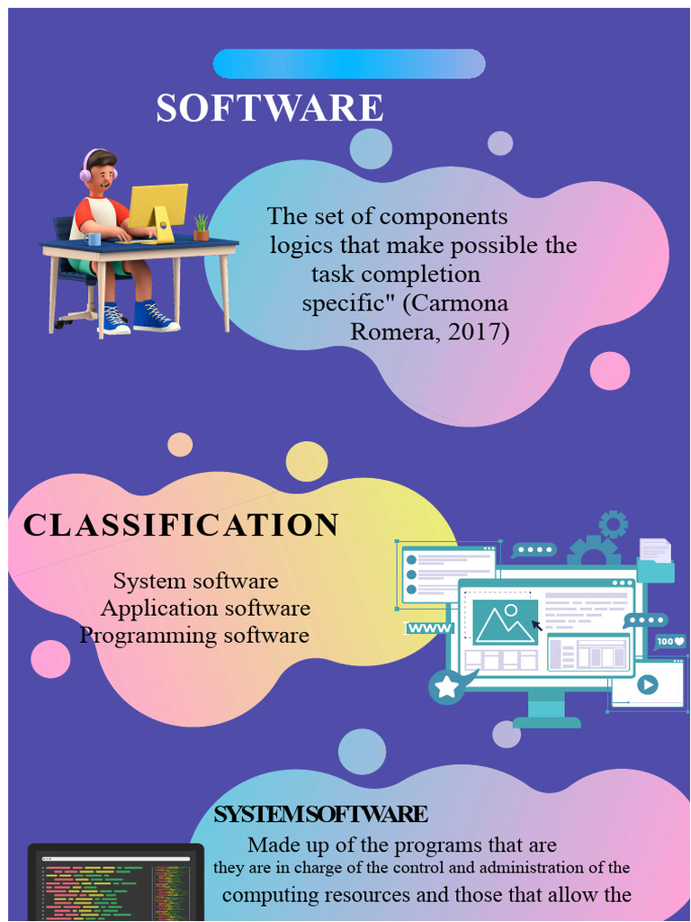 Types of Software Explained | PDF