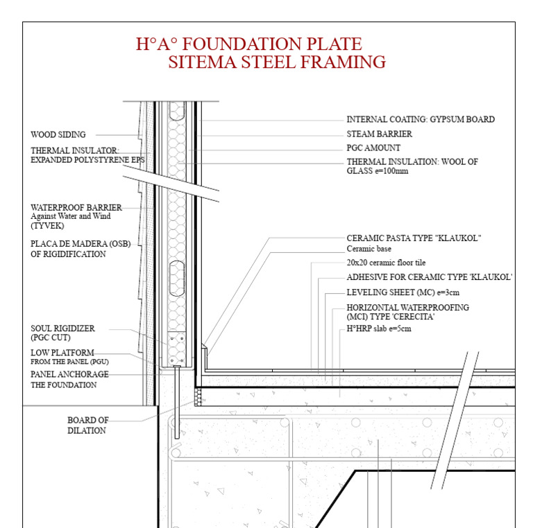 Steel Foundation | PDF