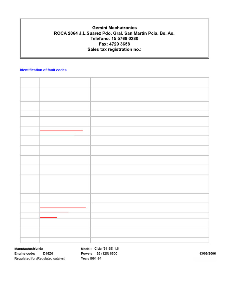 Honda Civic 91-95 Fault Codes Guide | PDF