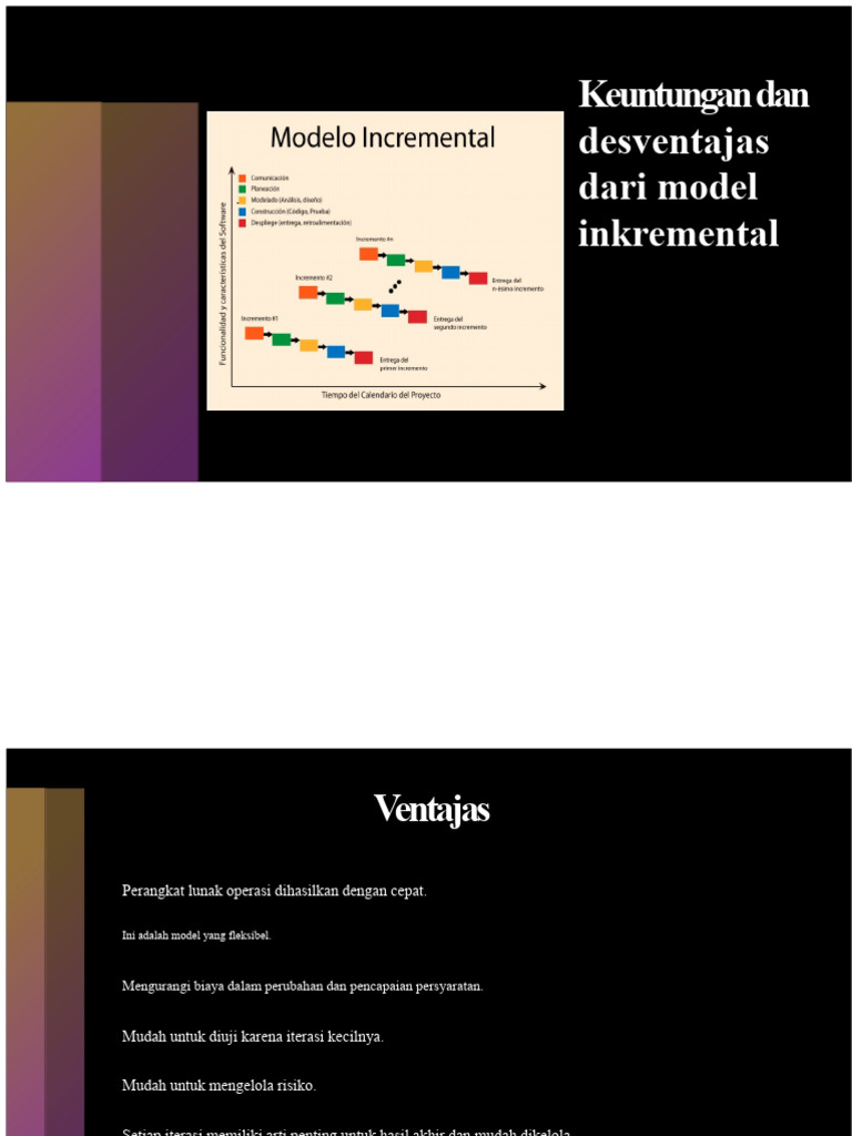 Kekurangan Model Inkremental dalam Pengembangan | PDF