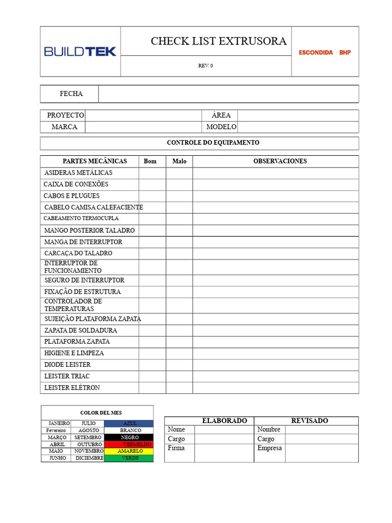Checklist de Manutenção para Extrusora | PDF