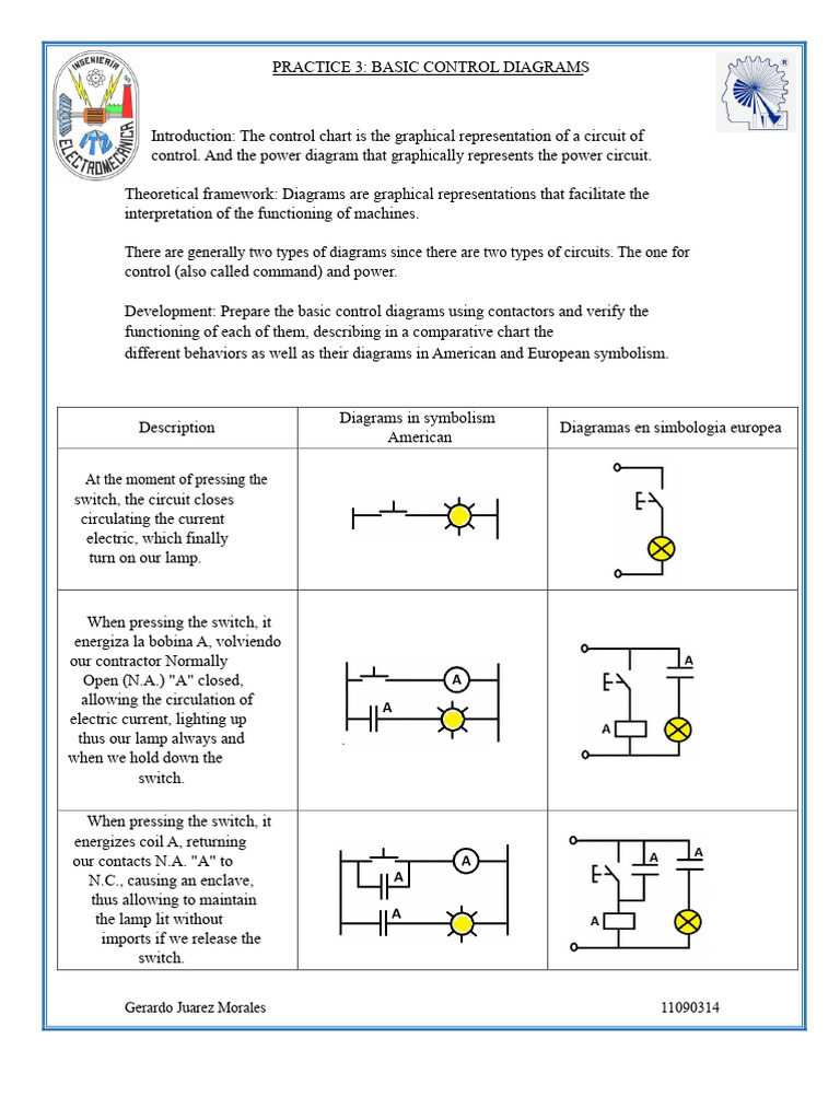 Practice 3 - Basic Control Diagrams | PDF | Switch | Electrical Equipment