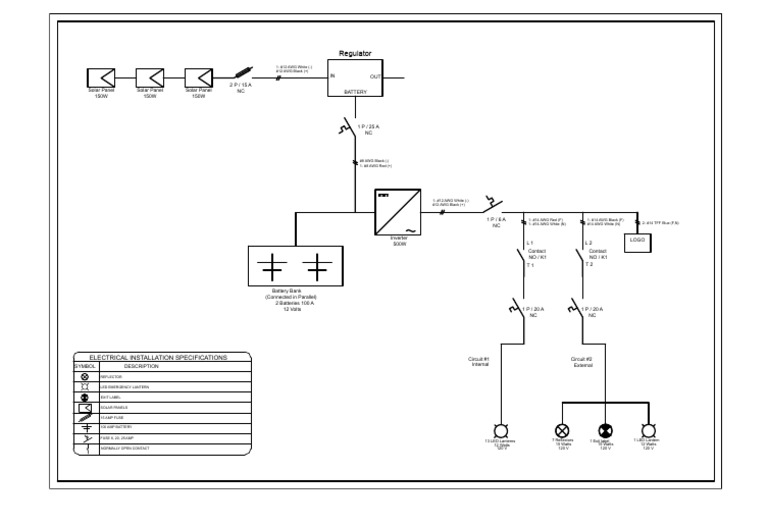Solar Electrical Installation Guide | PDF | Power Inverter | Solar Panel