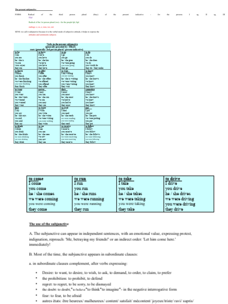 Understanding the Present Subjunctive | PDF | Clause | Language Mechanics