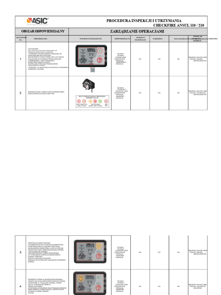 Procedura Inspekcji Systemu Check Fire 210 | PDF