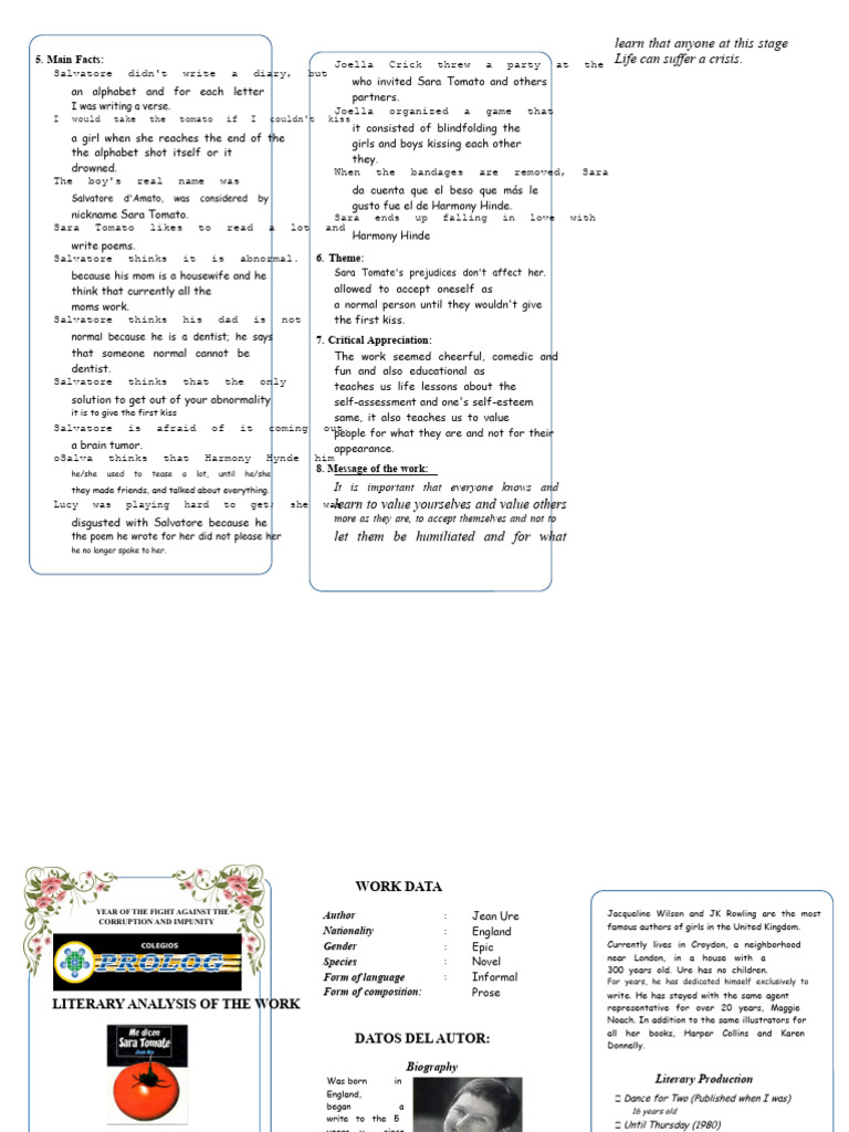 Triptych | PDF