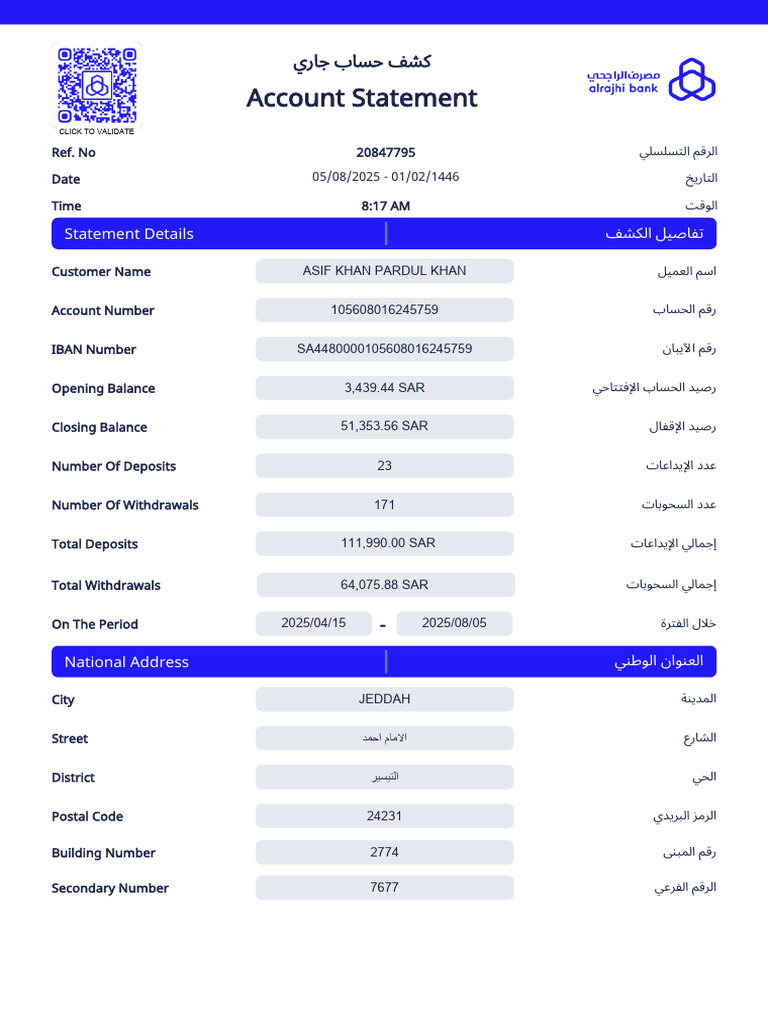 Bank Statement Suadi | PDF | Debit Card | Cash