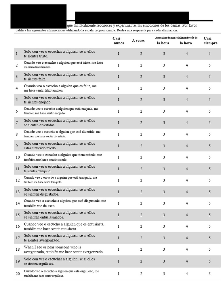 Cuestionario de Empatía: Escala PES | PDF | Empatía | Las emociones