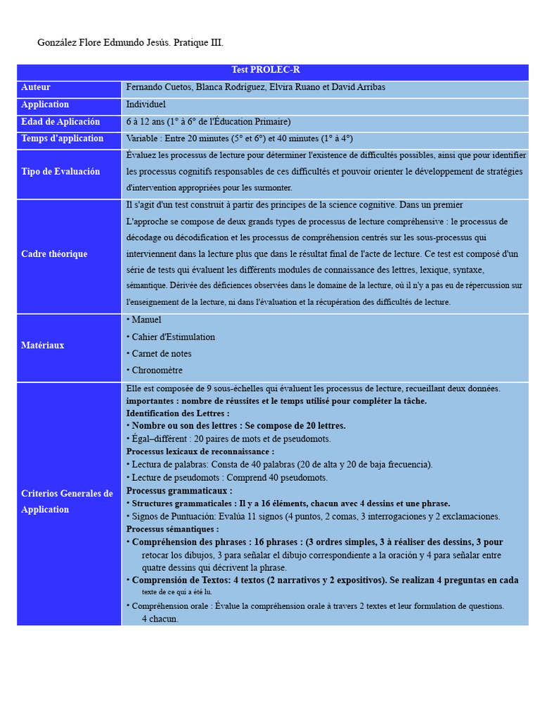 Test PROLEC-R : Évaluation de la Lecture | PDF | Communication humaine ...