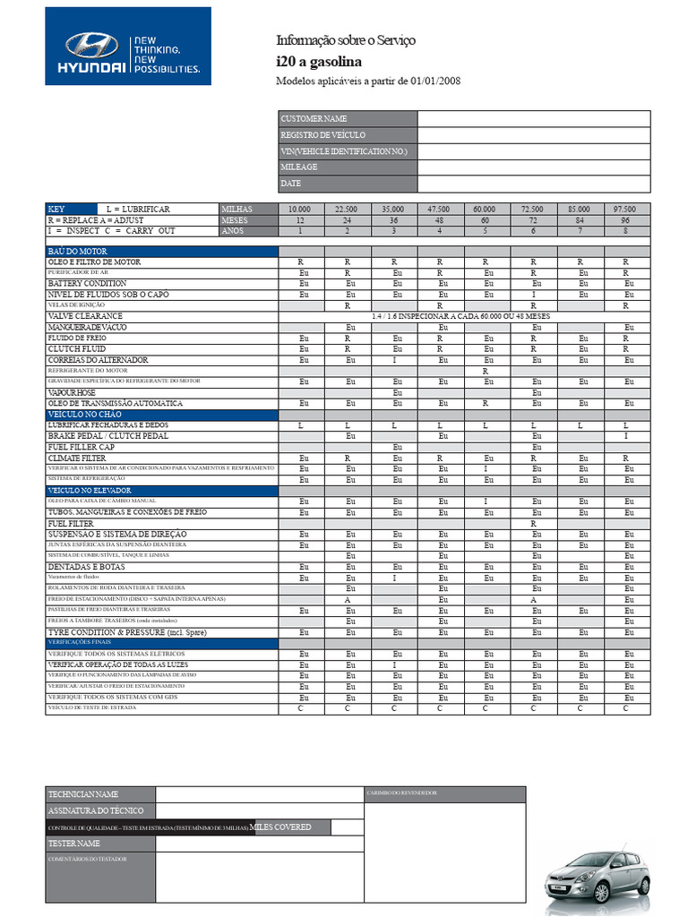 Hyundai I20 Wartungsplan Pdf
