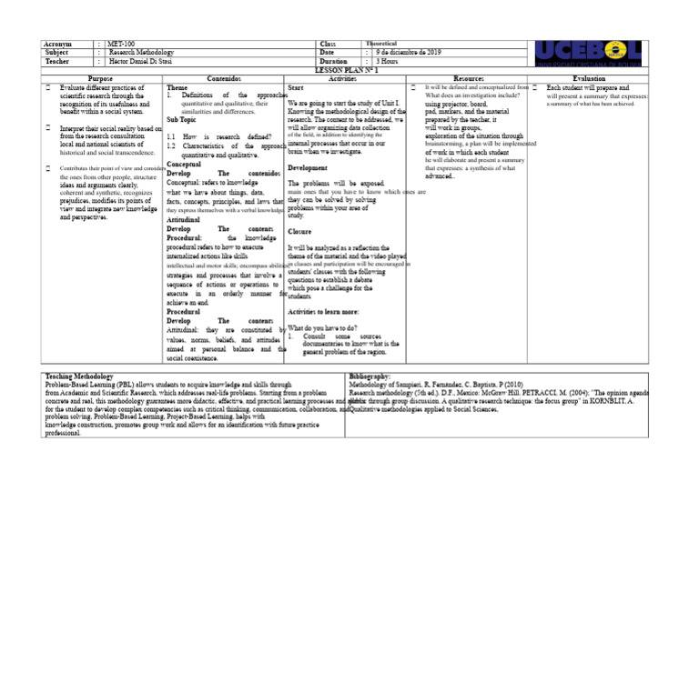 Research Methodology Lesson Plan | PDF | Knowledge | Methodology