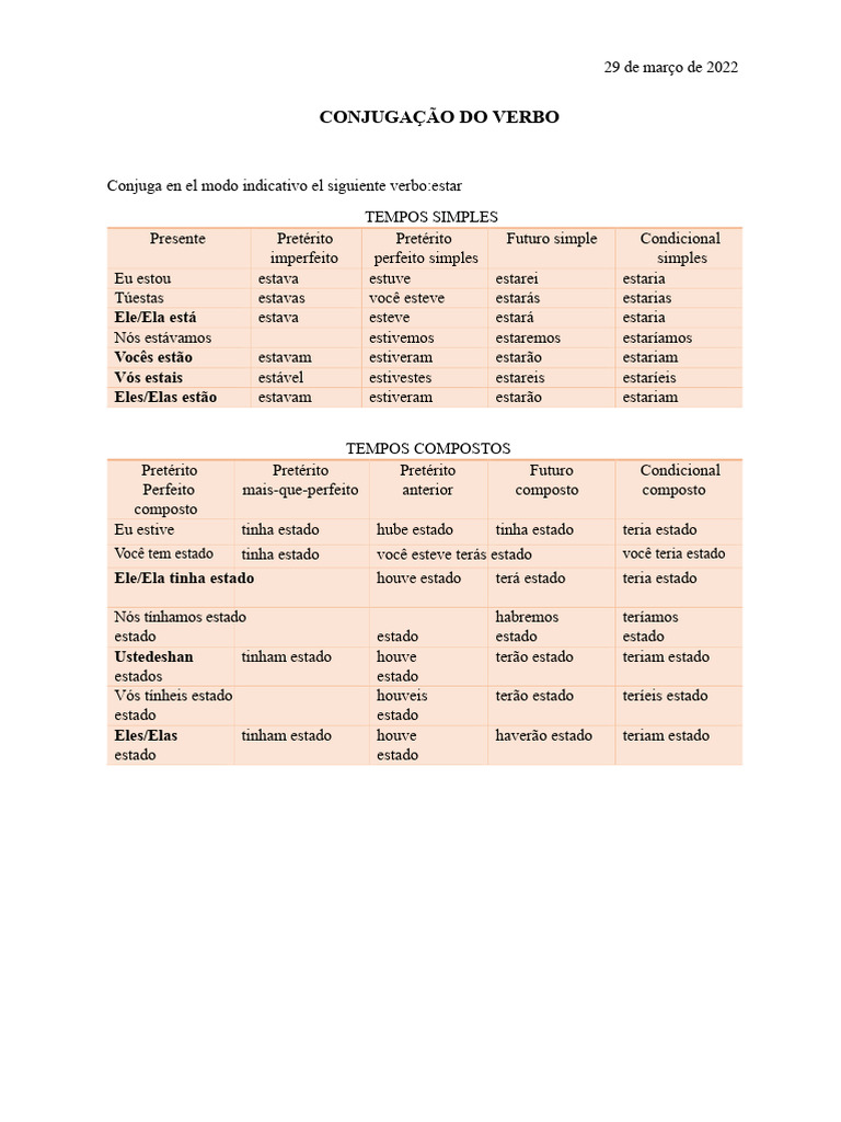Conjugação do Verbo "Estar" em Português | PDF